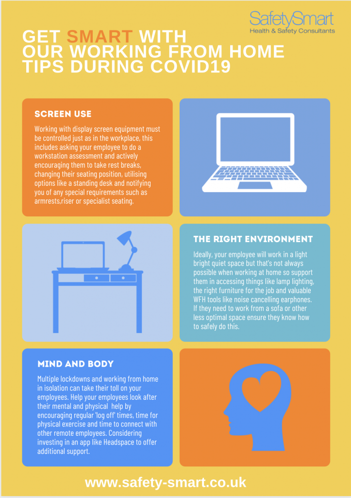 Get Smart: Tips for Working From Home Safely During COVID19 – Safety Smart